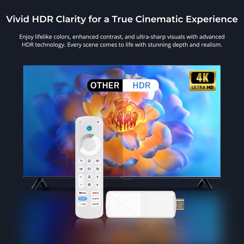 Clé de diffusion VionB - Téléviseur Android 4K HDR