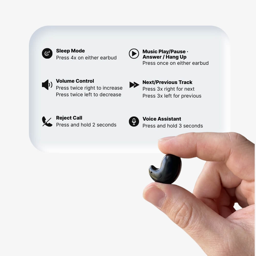 Product photography of a black wireless earbud held by fingers against a white background with a superimposed grey bubble detailing its touch controls for sleep mode, music play/pause, volume, track skipping, call rejection, and voice assistant
